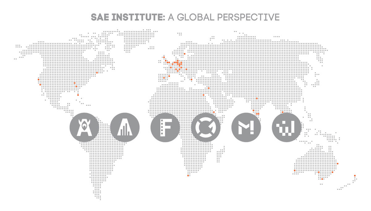 SAE Internacional