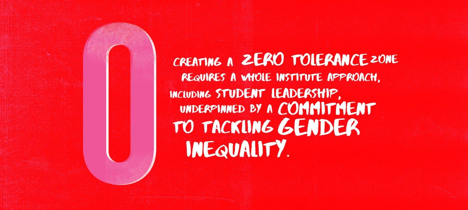 Zero Inequality Poster