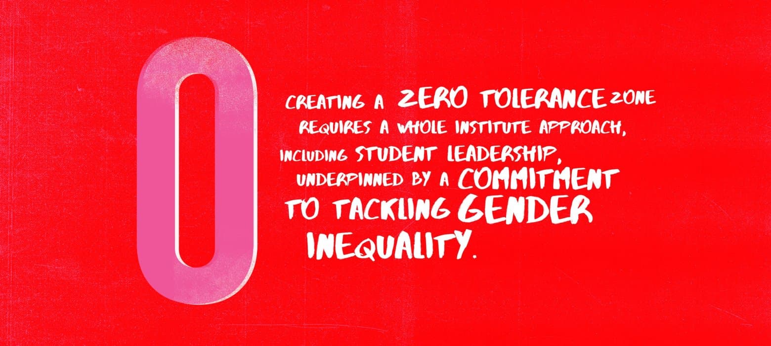 International-Womans-UK-SAE Zero Inequality Poster