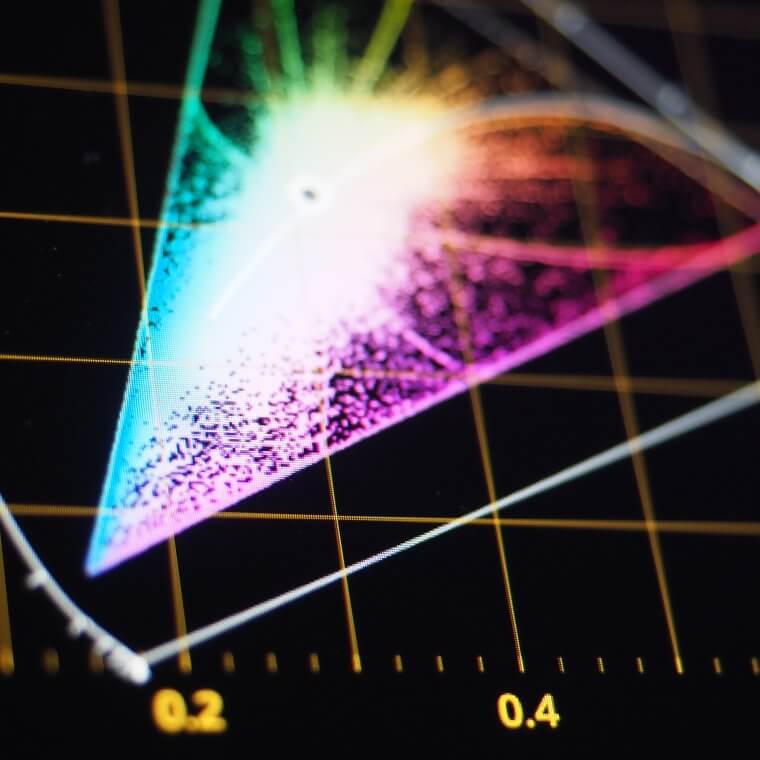 Color grading graph or RGB colour correction indicator on monito Davinci Resolve Color Grading