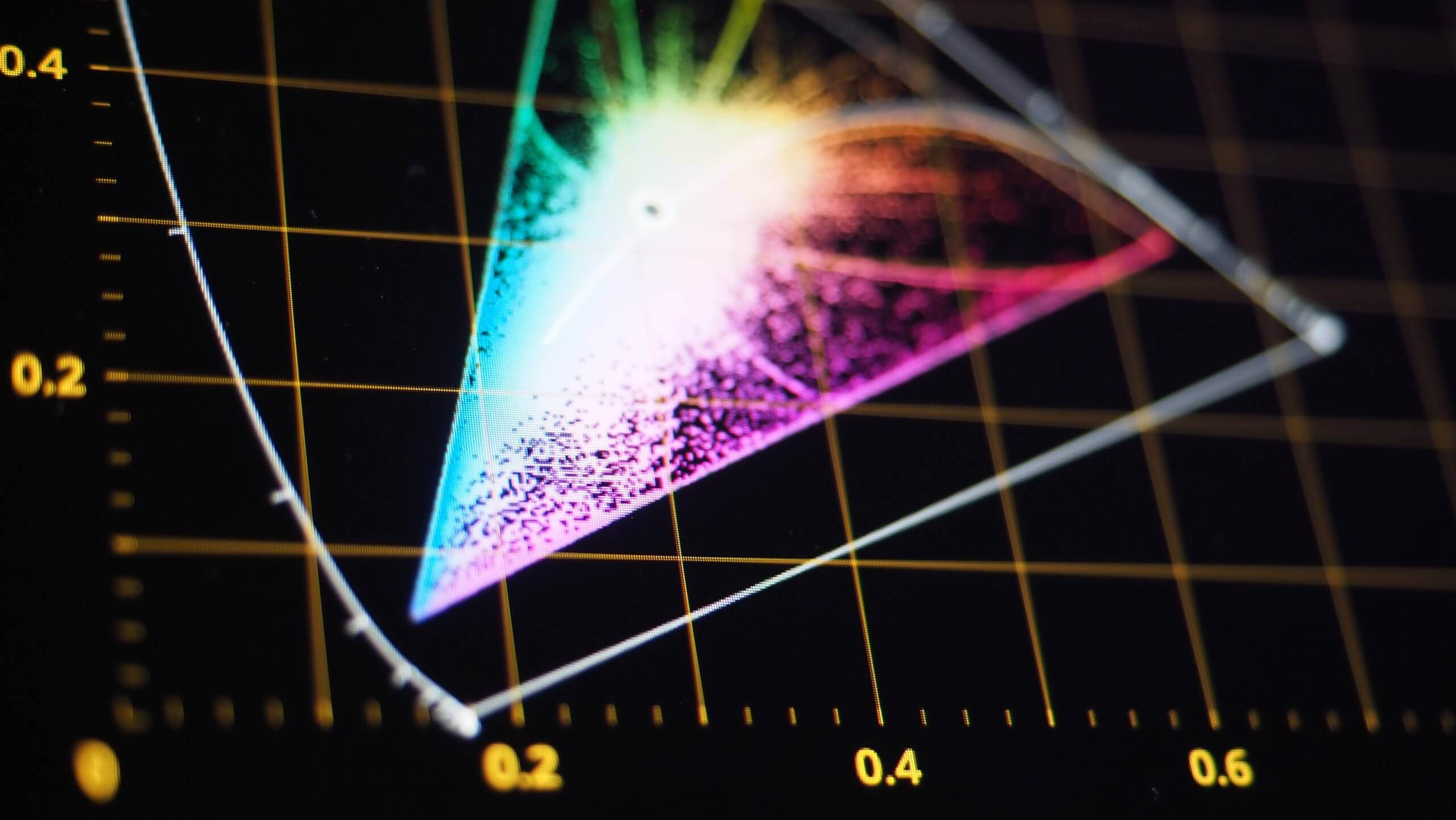 Color grading graph or RGB colour correction indicator on monito Davinci Resolve Color Grading
